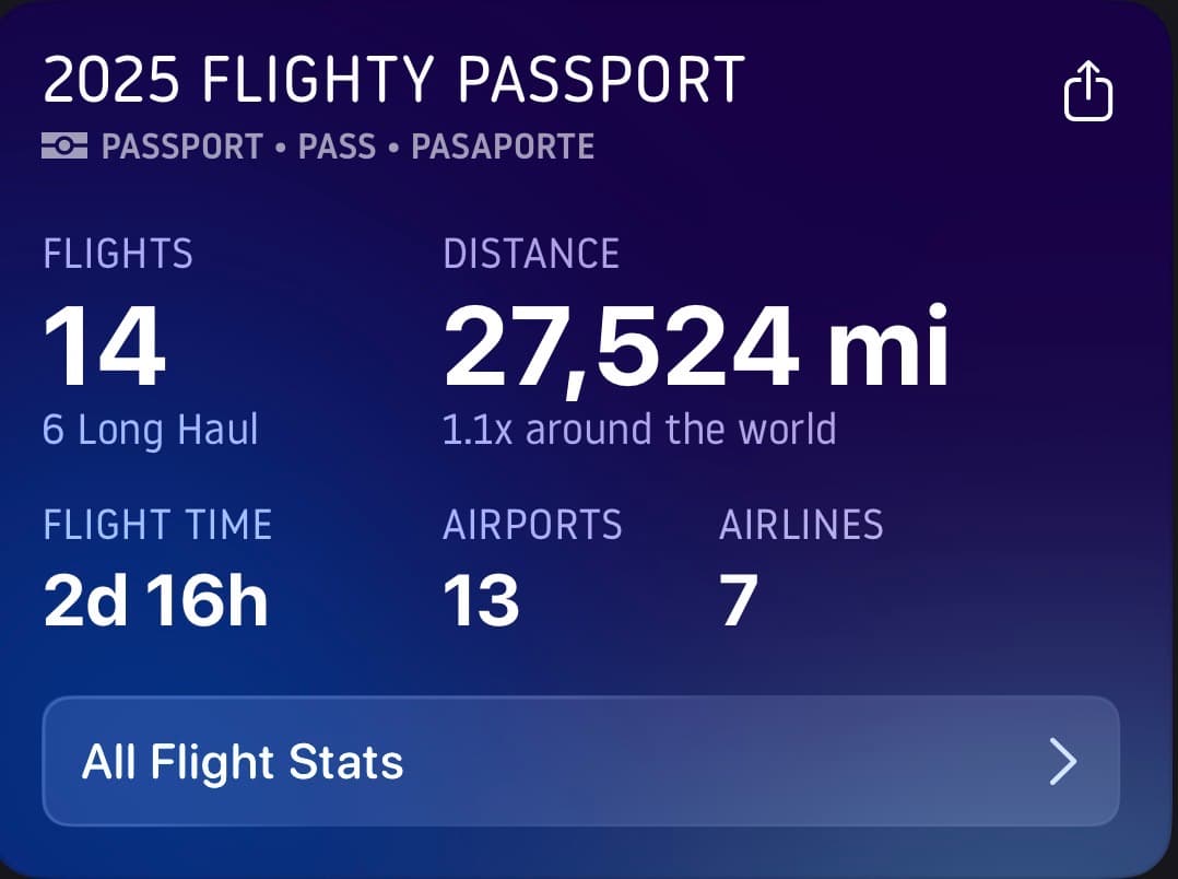 Flighty stats
